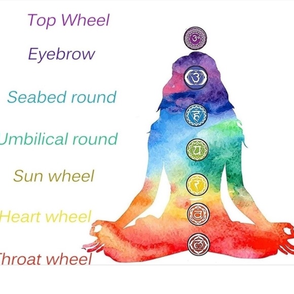 Chakra Beaded Bracelet Set - Picture 10 of 10